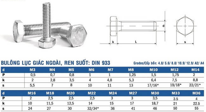 Sản phẩm Inox 304 là loại thép không gỉ chất lượng cao, được sử dụng rộng rãi trong sản xuất đồ gia dụng và các ngành công nghiệp khác. Hình ảnh chi tiết về sản phẩm sẽ giúp bạn hiểu rõ hơn về tính năng và độ bền của Inox